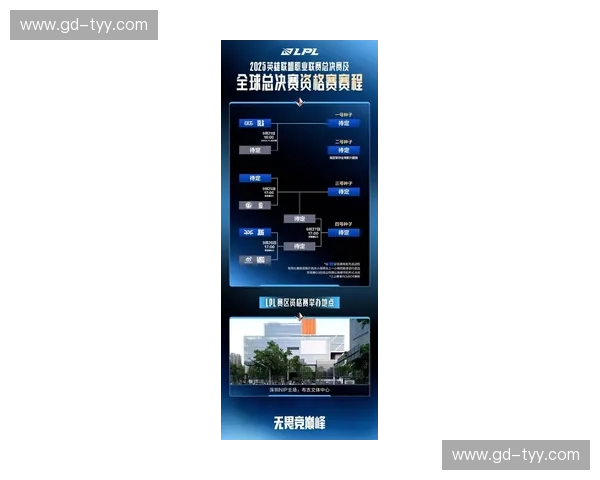 拳头游戏LOL全新赛事体系揭秘 聚焦全球赛场发展与未来趋势